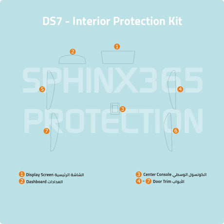 Sphinx365 Ds7 precut interior protection kit
