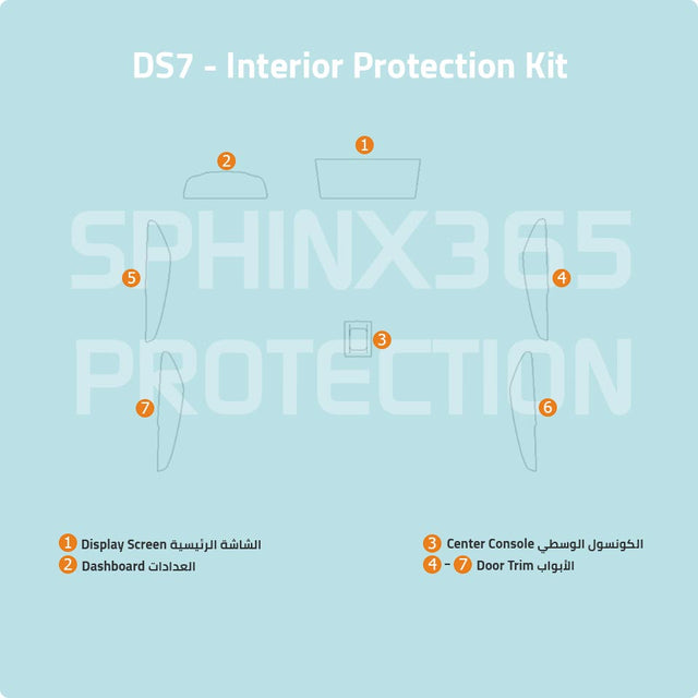 Sphinx365 Ds7 precut interior protection kit