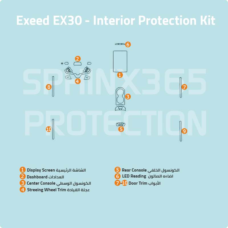 Volvo EX30 2026-2025 Interior Protection Kit | Pre-cut Film