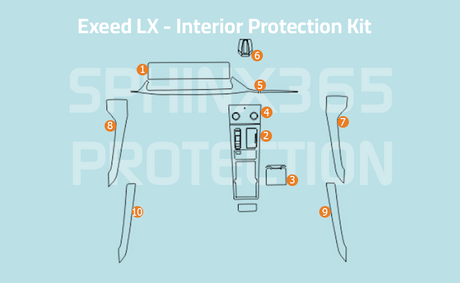 Sphinx365 Exeed LX precut interior protection kit