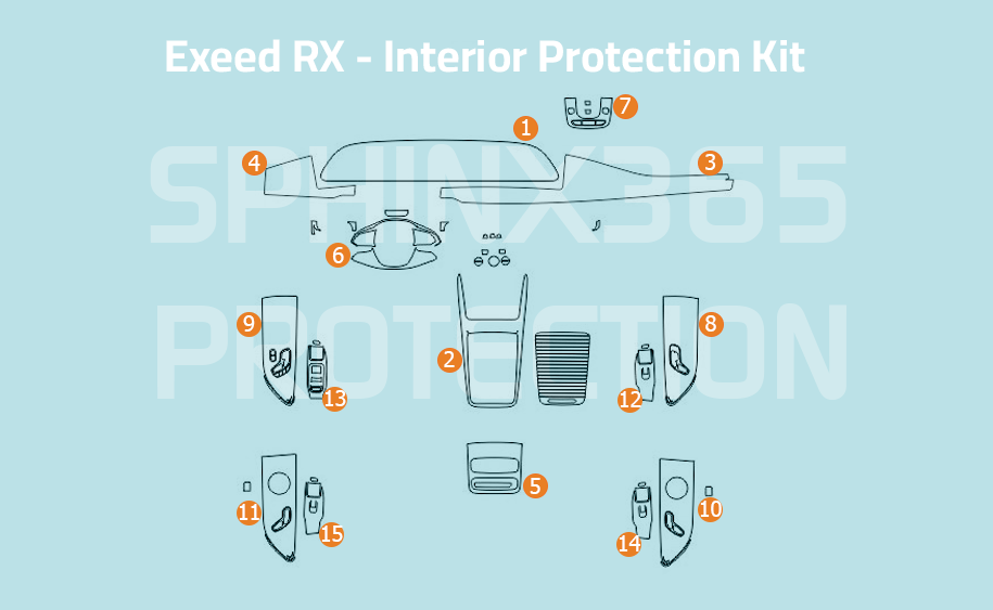 Exceed RX 2023-2024 Interior Protection Kit | Pre-cut Film – Sphinx365.com