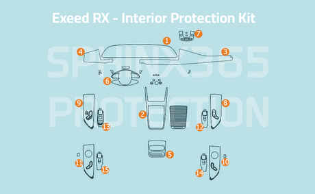 Sphinx365 Exeed RX precut interior protection kit