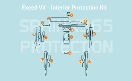 Sphinx365 Exeed VX precut interior protection kit