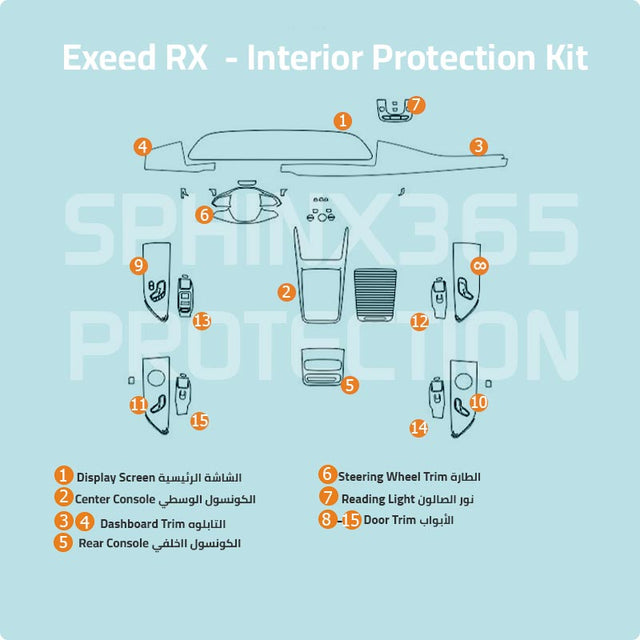 Exceed RX 2023-2024 Interior Protection Kit | Pre-cut Film – Sphinx365.com