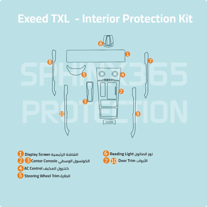 Exeed TXL 2021-2023 Interior Protection Kit | Pre-cut Film