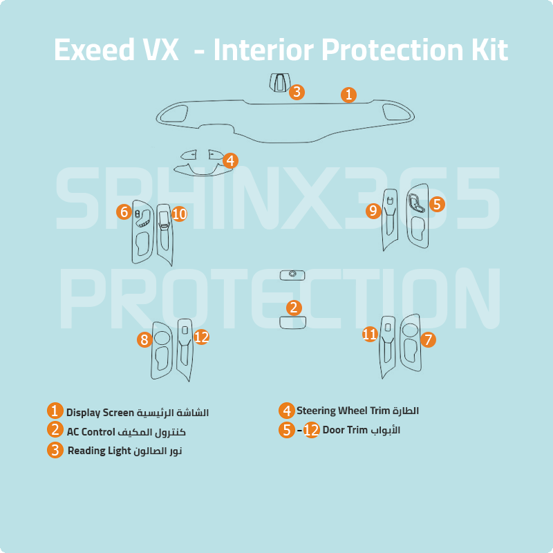 Exeed VX 2024 Interior Protection Kit | Pre-cut Film