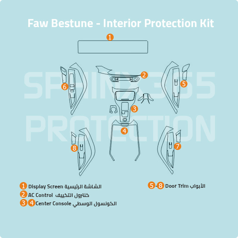 Faw Bestune 2023 Interior Protection Kit| Pre-cut Film