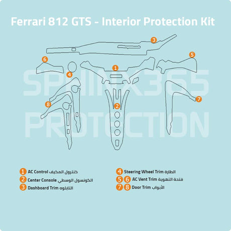 Sphinx365 Ferrari 812 GTS Spider precut interior protection kit