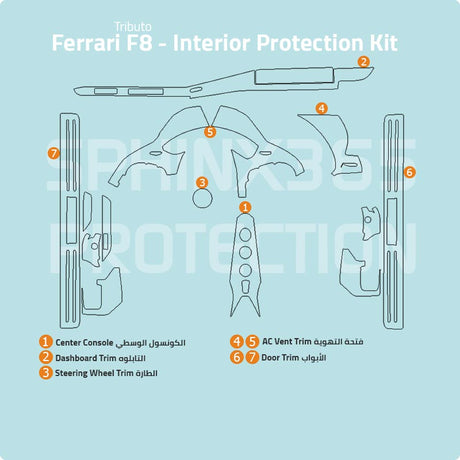 Sphinx365 Ferrari F8 Tributo precut interior protection kit