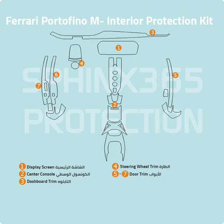 Sphinx365 Ferrari Portofino M precut interior protection kit