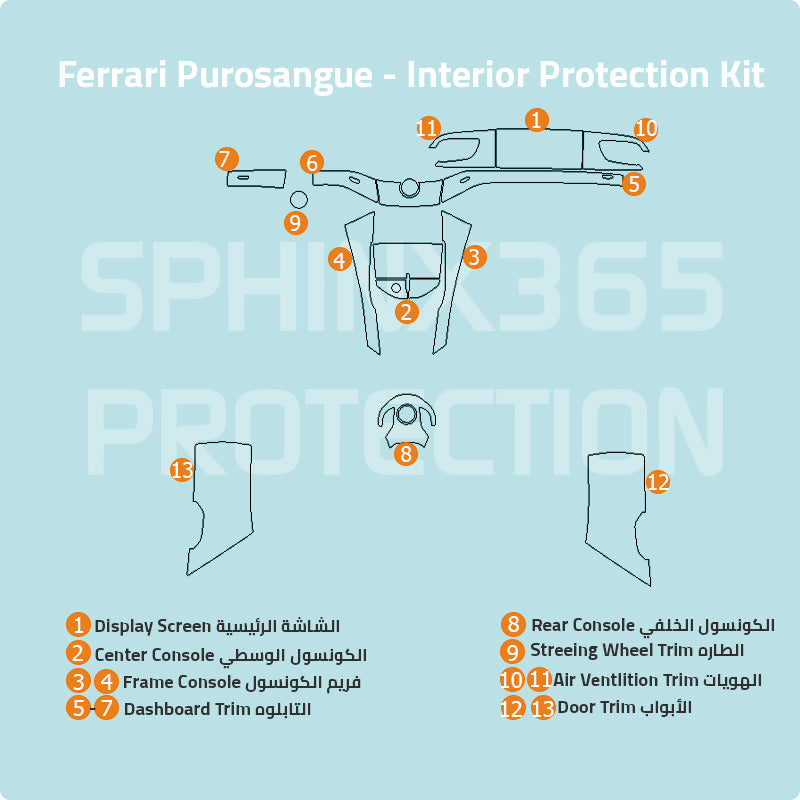 Ferrari Purosangue 2024 Interior protection kit | Pre-cut Film