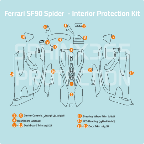 Sphinx365 Ferrari SF90 Spider precut interior protection kit