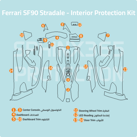 Sphinx365 Ferrari SF90 Stradale precut interior protection kit