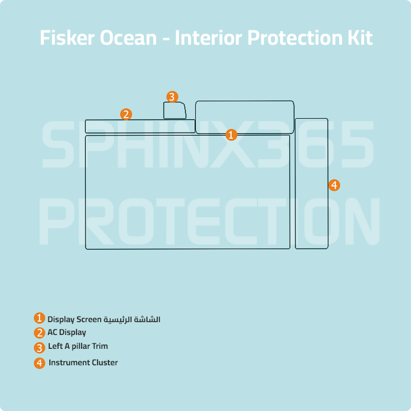 Fisker Ocean 2024 Interior Protection Kit| Pre-cut Film