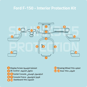 Car interior protection for Ford F-150 2021-2024 by Sphinx365, precut car film kits online, anti-scratch, self-healing.