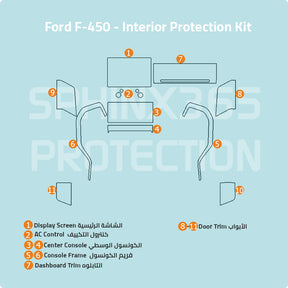 Car interior protection for Ford F-450 2023-2024 by Sphinx365, precut car film kits online, anti-scratch, self-healing.