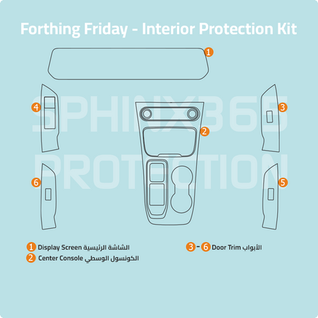 Sphinx365 Forthing Friday precut interior protection kit