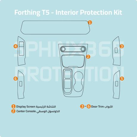 Sphinx365 Forthing T5 precut interior protection kit