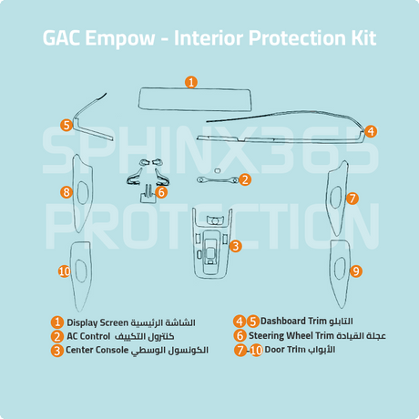GAC Empow 2026-2024 Interior Protection Kit | Pre-cut Film - Sphinx365.com