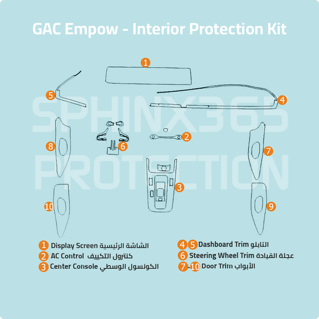 GAC Empow 2026-2024 Interior Protection Kit | Pre-cut Film - Sphinx365.com