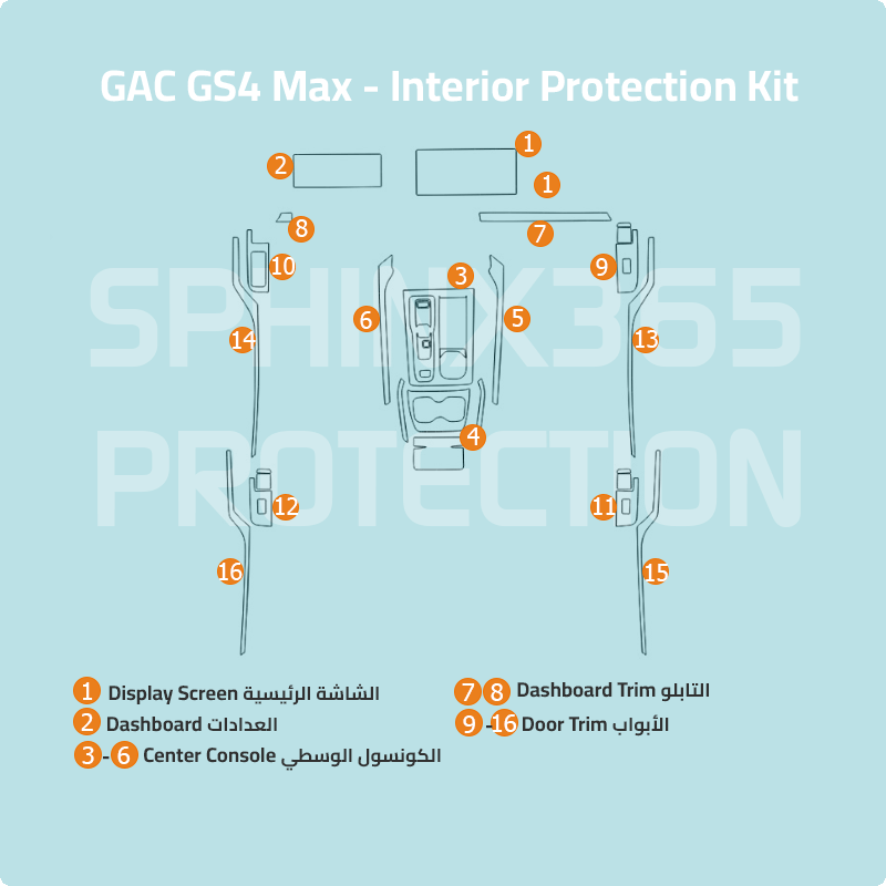 GAC GS4 Max 2026-2024 Interior Protection Kit | Pre-cut Film