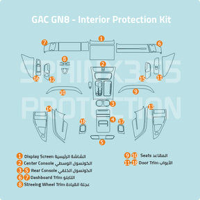 Car interior protection for GAC GN8 2022 by Sphinx365, precut car film kits online, anti-scratch, self-healing.