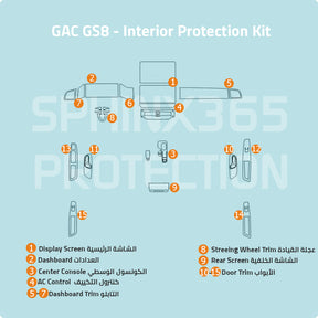 Car interior protection for GAC GS8 2023 by Sphinx365, precut car film kits online, anti-scratch, self-healing.