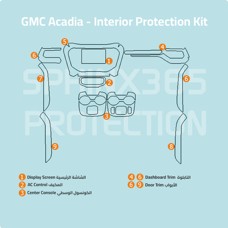 Sphinx365 GMC Acadia precut interior protection kit