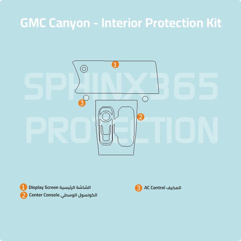 Sphinx365 GMC Canyon precut interior protection kit