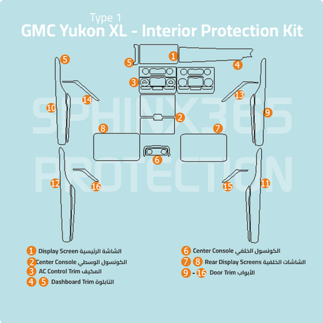 Sphinx365 GMC Yukon XL Type1 precut interior protection kit