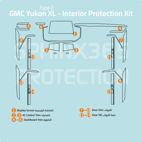 Sphinx365 GMC Yukon XL Type2 precut interior protection kit