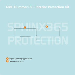 Car interior protection for GMC Hummer EV 2022-2024 by Sphinx365, precut car film kits online, anti-scratch, self-healing.