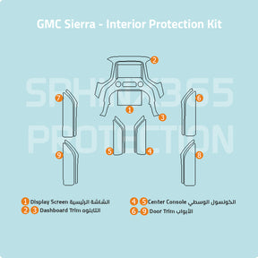 Car interior protection for GMC Sierra 2022 by Sphinx365, precut car film kits online, anti-scratch, self-healing.