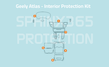 Sphinx365 Geely Atlas precut interior protection kit