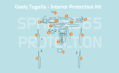 Sphinx365 Geely Tugella precut interior protection kit