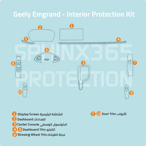 Car interior protection for Geely Emgrand 2021-2024 by Sphinx365, precut car film kits online, anti-scratch, self-healing.