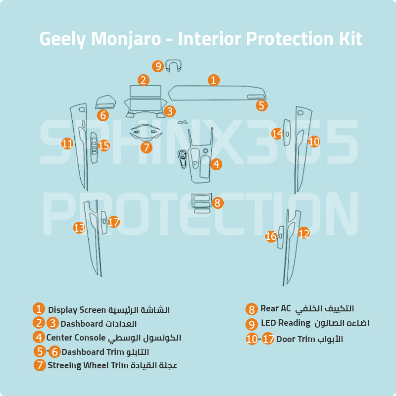 Geely Monjaro 2023 Interior Protection Kit | Pre-cut Film