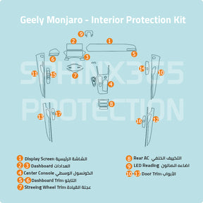 Car interior protection for Geely Monjaro 2023 by Sphinx365, precut car film kits online, anti-scratch, self-healing.