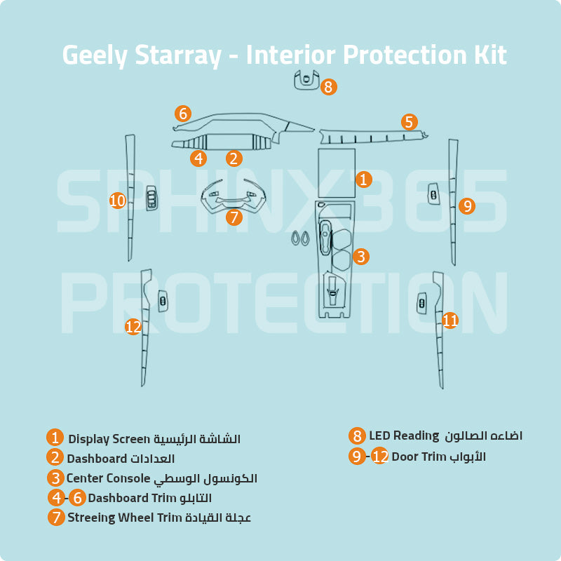 Geely Starray 2024-2023 Interior Protection Kit | Pre-cut Film