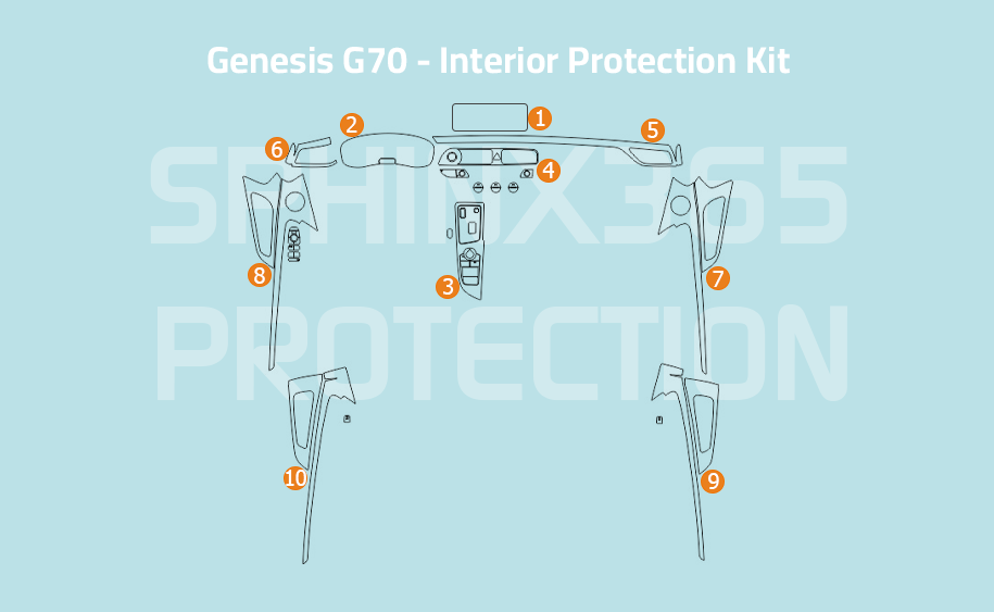 Sphinx365 Genesis G70 precut interior protection kit