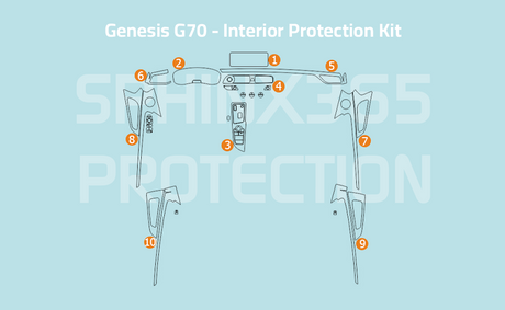 Sphinx365 Genesis G70 precut interior protection kit