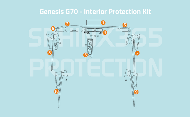 Sphinx365 Genesis G70 precut interior protection kit