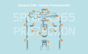 Sphinx365 Genesis G90 precut interior protection kit