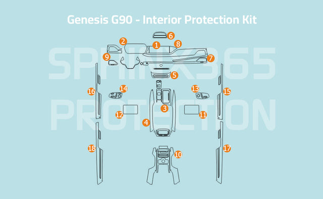 Sphinx365 Genesis G90 precut interior protection kit