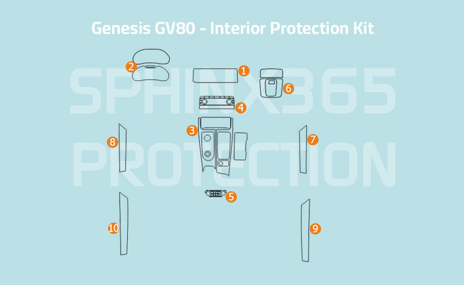 Genesis GV80 2020-2024 Interior Protection Kit | Pre-cut Film ...