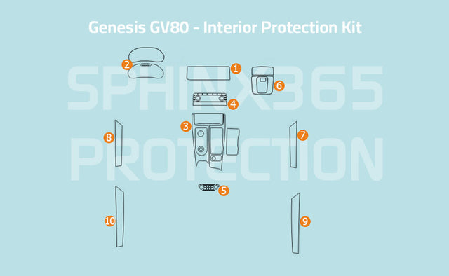 Sphinx365 Genesis GV80 precut interior protection kit