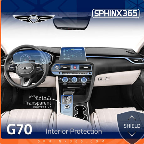 Sphinx365 Genisis G70 precut interior protection kit