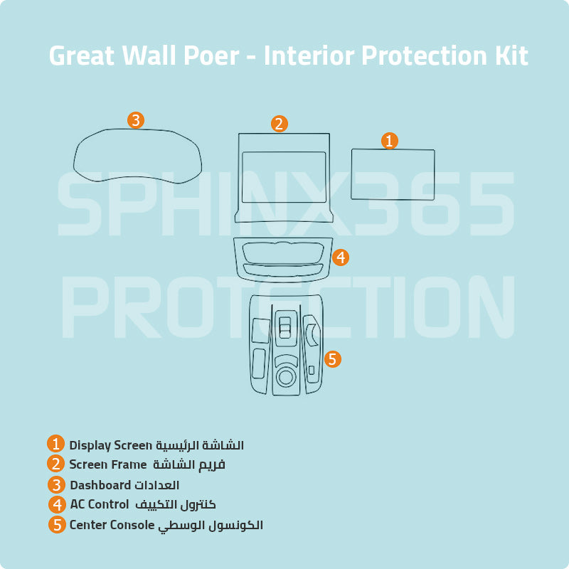 Great Wall Poer 2022 Interior Protection Kit| Pre-cut Film