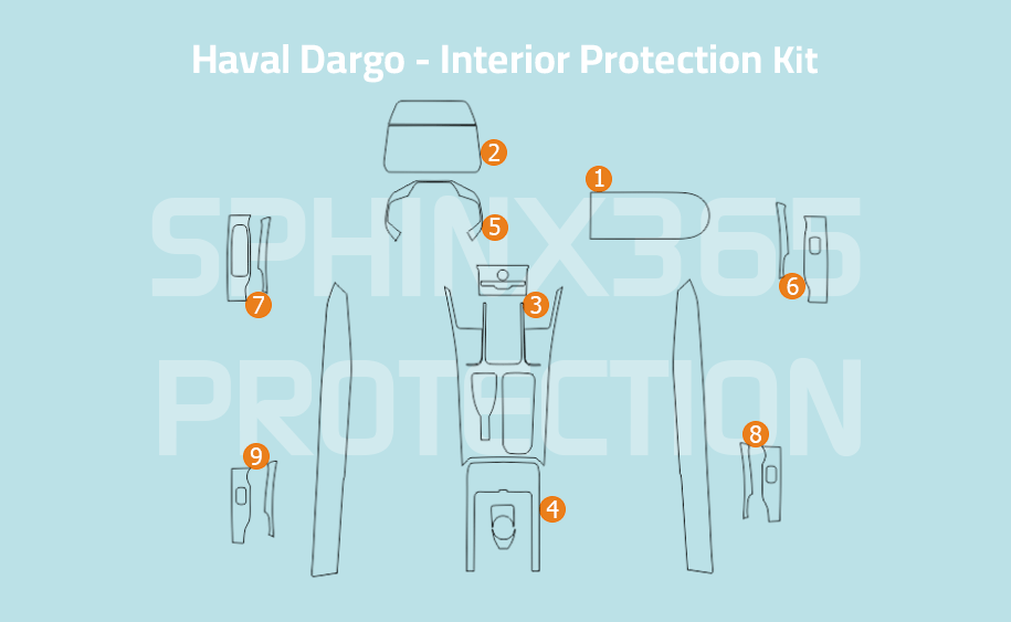 Sphinx365 Haval Dargo precut interior protection kit