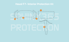 Sphinx365 Haval F7 precut interior protection kit